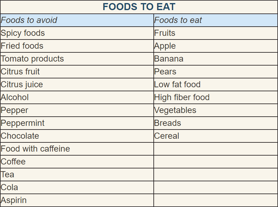 foods-to-eat